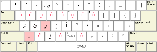 Keyboard layout, shifted