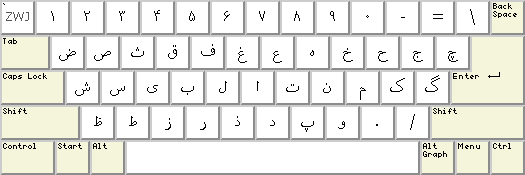 بدون شیفت